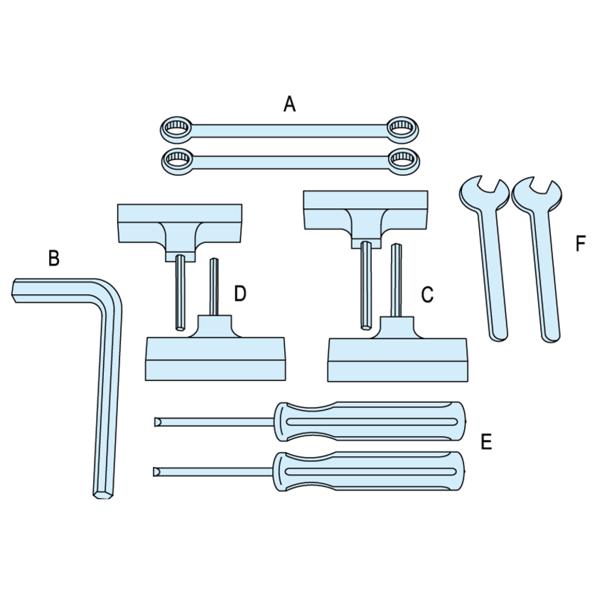 Jeu d’outils