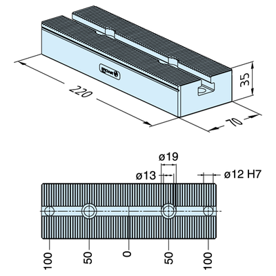 ClampSet Basis 220