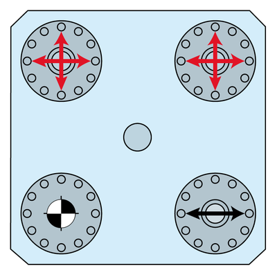 MTS Spannzapfen-Set 4 / A