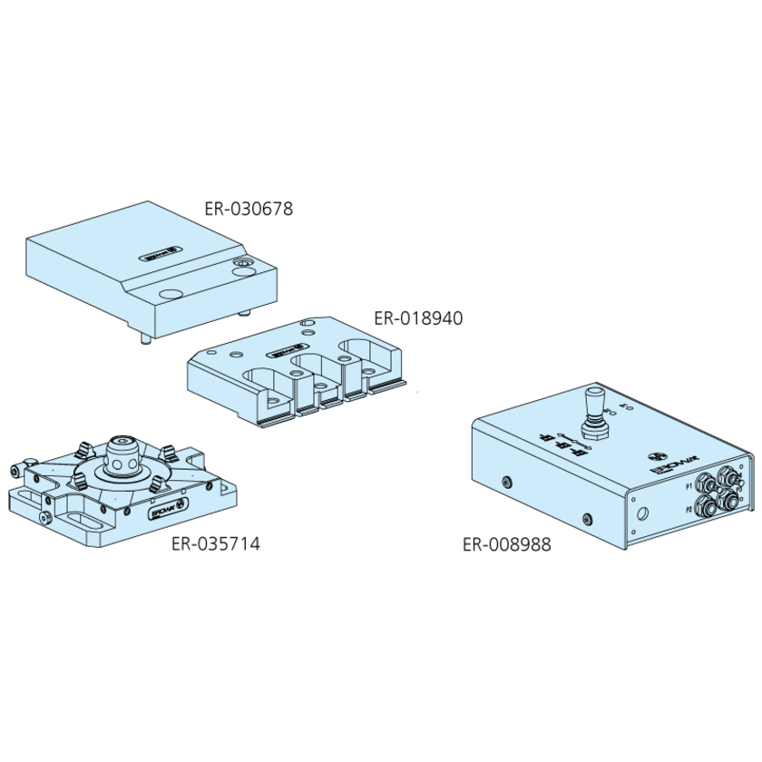 Starter-Kit PalletSet W automatisch